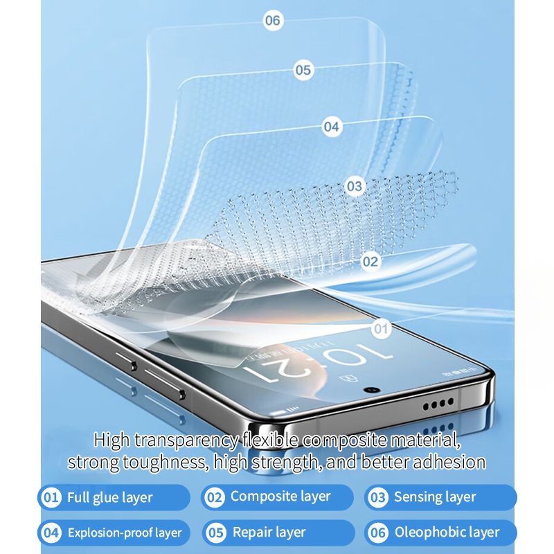 2-4pcs Full Cover Flexible Sil - Flexible Tpu Film recension och pris