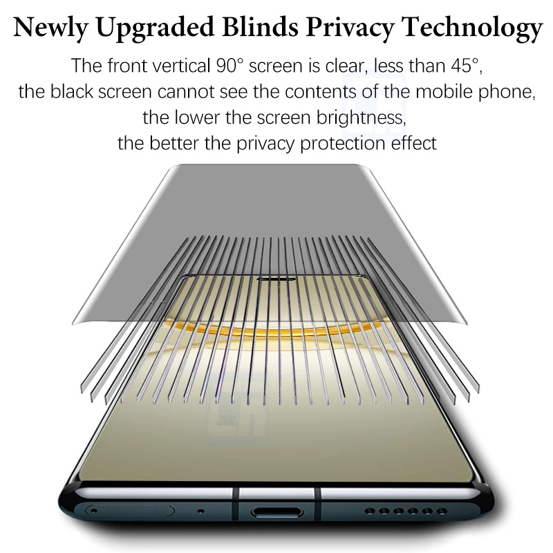 3D Anti-spy Ceramic Soft Film  - Huawei Nova 12 recension och pris