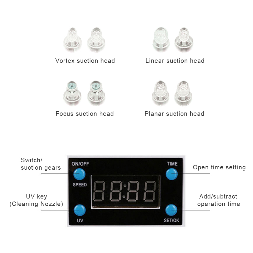 Small Bubble Cleansing Machine - Air Bubble Remover recension och pris